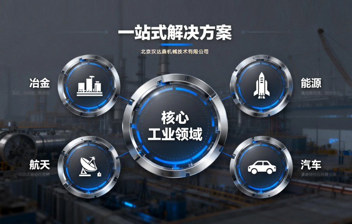 漢達森一站式解決方案已深度賦能冶金、能源、航天、汽車等眾多核心工業領域 漢達森一站式解決方案已深度賦能冶金、能源、航天、汽車等眾多核心工業領域